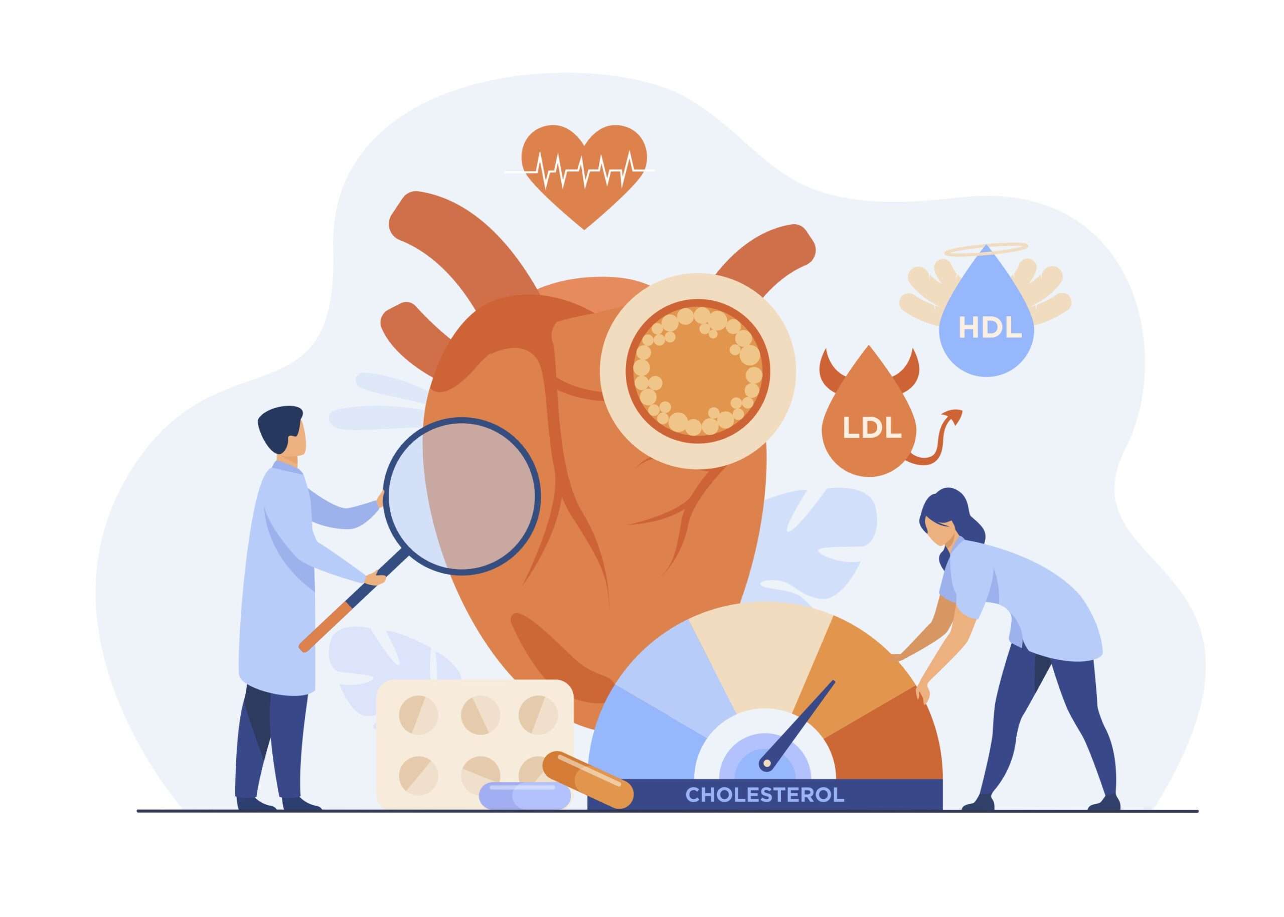 symptoms of high cholesterol 